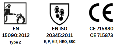 Cryogenic Coverall Certification